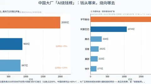 腾讯电竞携手品牌，新发布引领潮流